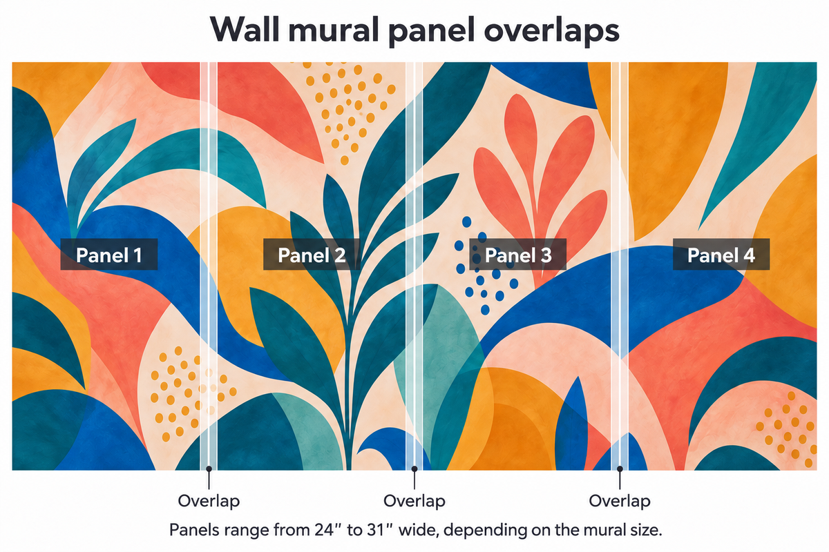 Reclaimed Red Brick Wall Mural (Brick Wall 5)